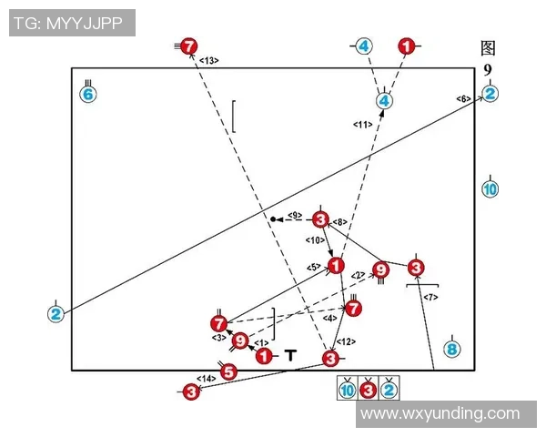 上海篮球队的防守反击战术解析与深度剖析