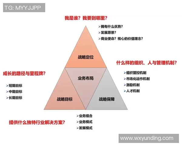 广州羽毛球队转型升级之路：探索新战略与未来发展方向