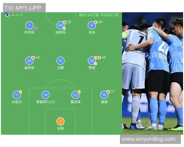 重庆足球队防守反击战术分析及其成效评估 重庆足球队防守反击战术分析及其成效评估