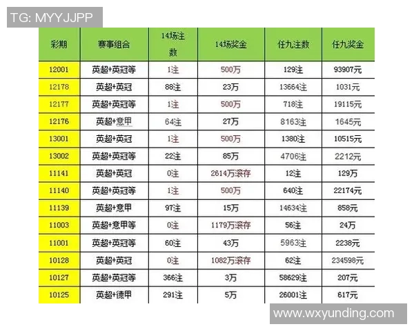 北单推荐伊拉克对阵越南分析及投注策略分享